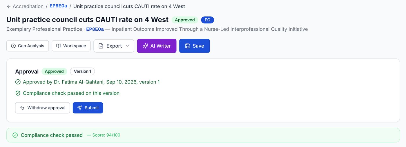 A Magnet empirical outcome narrative, approved by the Magnet Program Director, with a passed compliance check and the problem, intervention and outcome sections